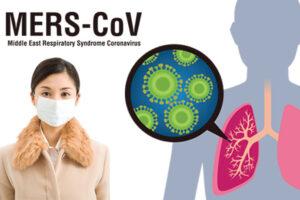 Coronavirus definition and examples