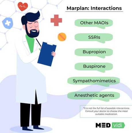 Marplan for Depression Treatment: Your Detailed Guide Isocarboxazid interactions