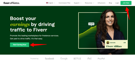 Fiverr Affiliate Program Review – How to Make Passive Income Fiverr Affiliate Program Review – How to Make Passive Income