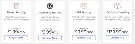 Inmotion Hosting Pricing
