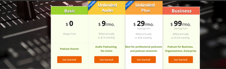 Podbean Pricing 2022 | Create your Podcast Today