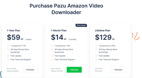 Pazu Amazon Prime Video Downloader Review 2022: Is It Worth Using?