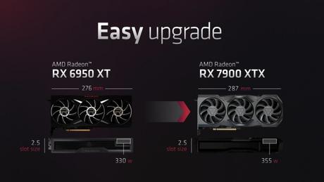 AMD’s new RX 7900 XTX just dramatically undercut Nvidia AMD’s new RX 7900 XTX just dramatically undercut Nvidia