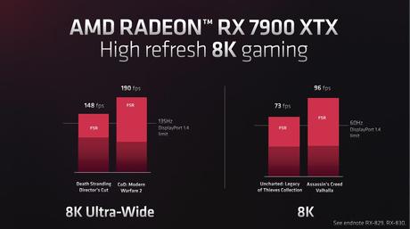 AMD’s new RX 7900 XTX just dramatically undercut Nvidia AMD’s new RX 7900 XTX just dramatically undercut Nvidia