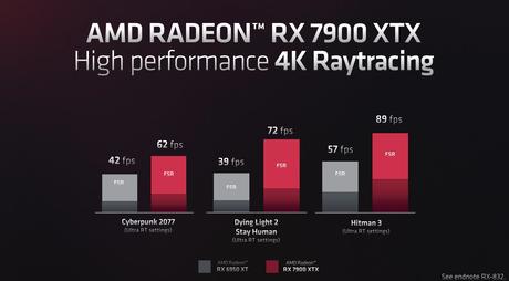 AMD’s new RX 7900 XTX just dramatically undercut Nvidia AMD’s new RX 7900 XTX just dramatically undercut Nvidia