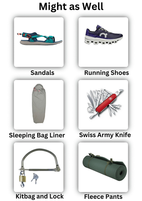 might as well need packing list for Annapurna circuit trekking