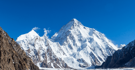 mount k2