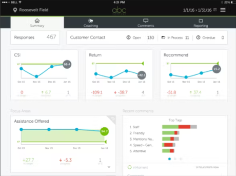 11 Customer Journey Mapping Tools to Convert Your Leads To Customers InMoment