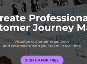 Customer Journey Mapping Tools Convert Your Leads Customers