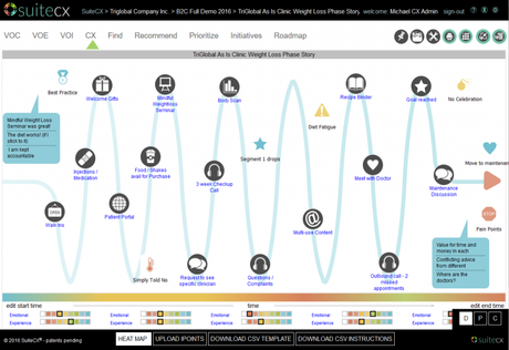 11 Customer Journey Mapping Tools to Convert Your Leads To Customers SuiteCX