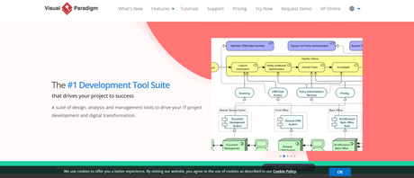 11 Customer Journey Mapping Tools to Convert Your Leads To Customers Visual Paradigm