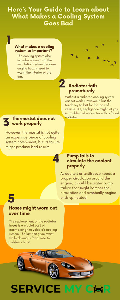Here’s Your Guide to Learn about What Makes a Cooling System Goes Bad Here’s Your Guide to Learn about What Makes a Cooling System Goes Bad