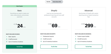 How to Re-activate a Shopify Store?