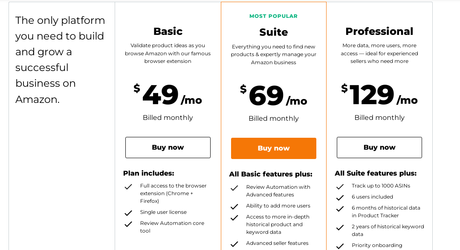 Jungle Scout Pricing