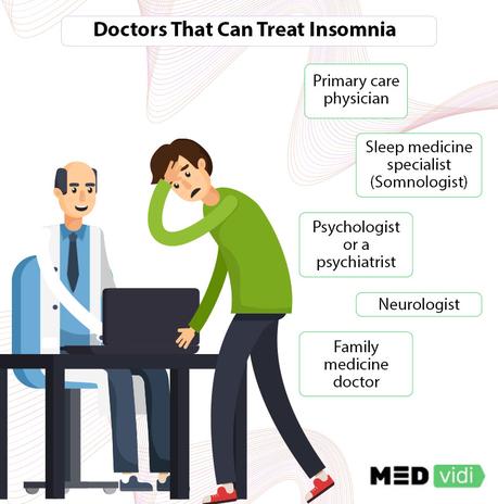 Doctors for insomnia