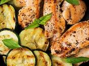 Chicken Zucchini Recipes That Will Spruce Your Meals