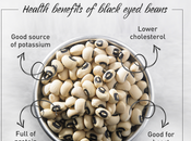 Health Benefits Black Eyed Beans
