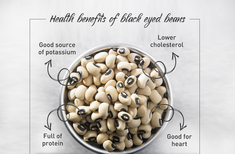 Top 5 Health Benefits of Black Eyed Beans