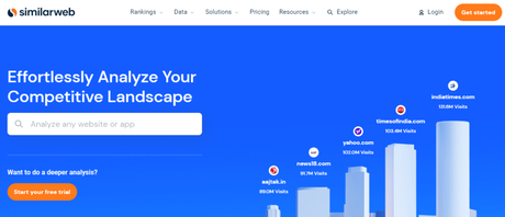 SimilarWeb- seo competitor analysis Tool