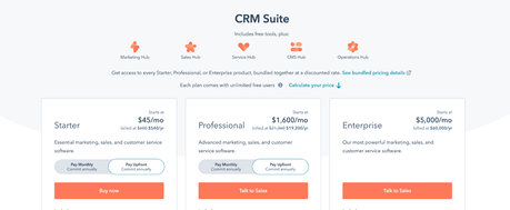 Zoho Vs HubSpot 2022: Which Is Better & Why ? (Pros & Cons)