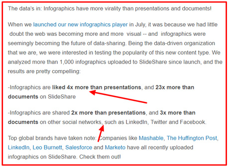 infographics help to grow your blog