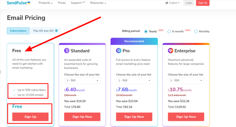 SendPulse Free Trial Offer 2022 Is SendPulse free?