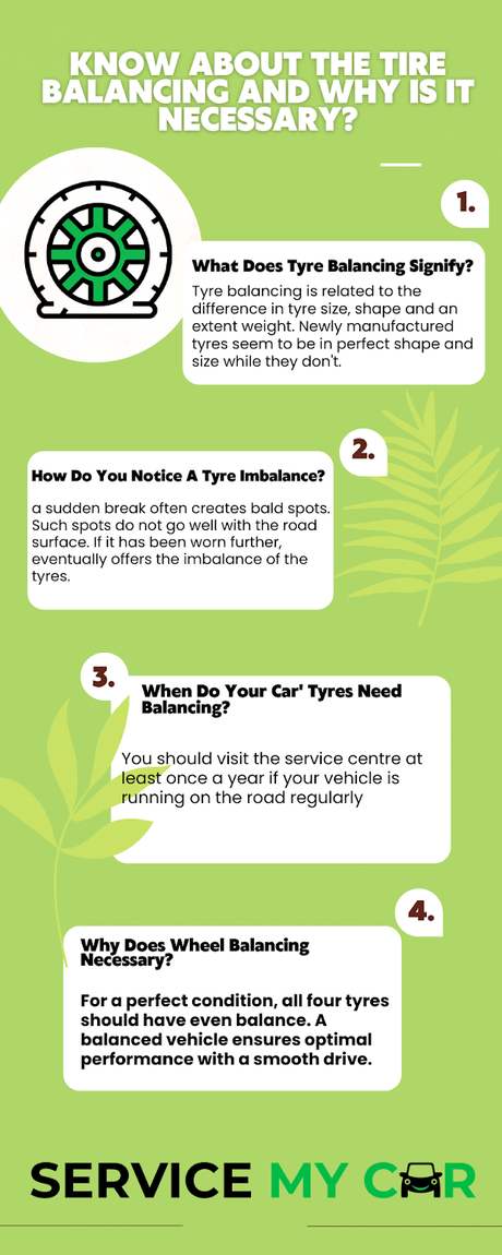 Know About The Tire Balancing And Why Is It Necessary? Know About The Tire Balancing And Why Is It Necessary?