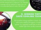 Keep Your Interior Cooler During Summer Heat