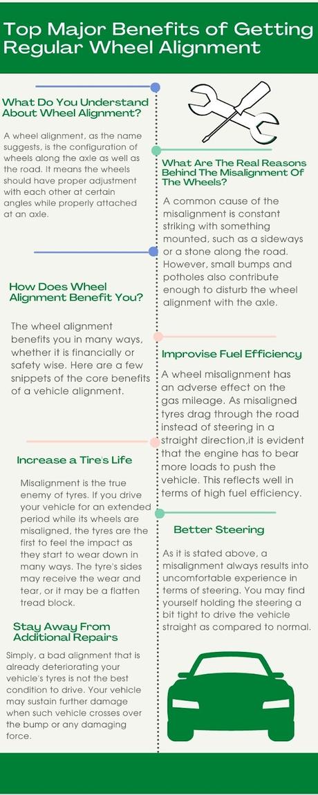 Top Major Benefits of Getting Regular Wheel Alignment Top Major Benefits of Getting Regular Wheel Alignment