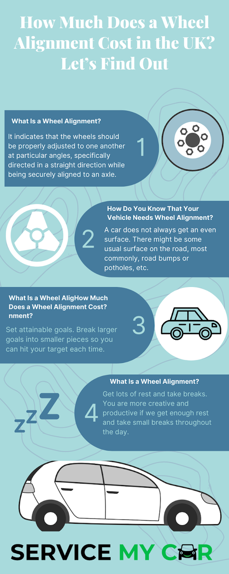 How Much Does a Wheel Alignment Cost in the UK? Let’s Find Out How Much Does a Wheel Alignment Cost in the UK? Let’s Find Out