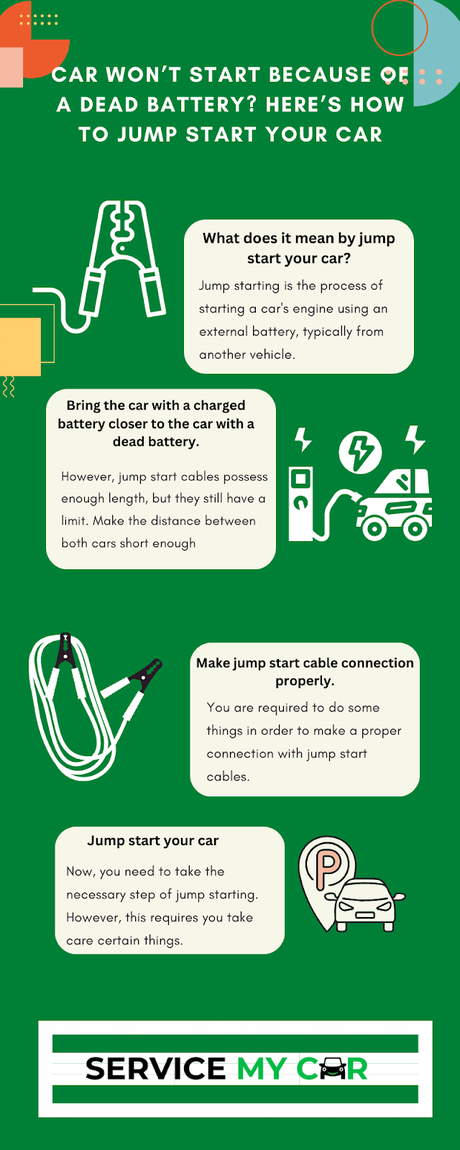 Car Won’t Start Because of a Dead Battery? Here’s How to Jump Start Your Car Car Won’t Start Because of a Dead Battery? Here’s How to Jump Start Your Car