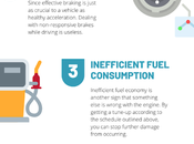 Essential Tune-up Checklist