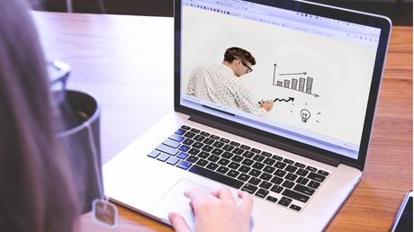 Learning- Job Board Websites