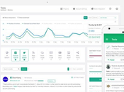 Brand24: Best Branding Monitoring Tool You’ll Ever Need