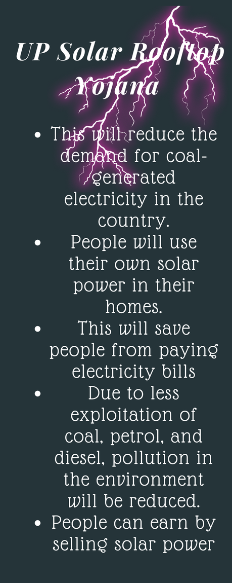 Uttar Pradesh solar energy subsidy Uttar Pradesh solar energy subsidy