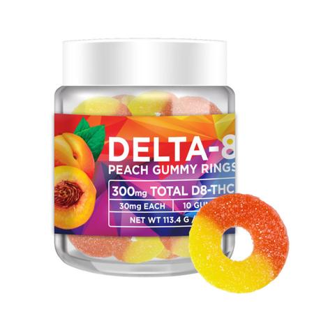 What Is The Main Reason For The Effective Results Of The Delta Gummies?