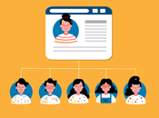 Aweber MailChimp 2022– Which Best Email Marketing Software?