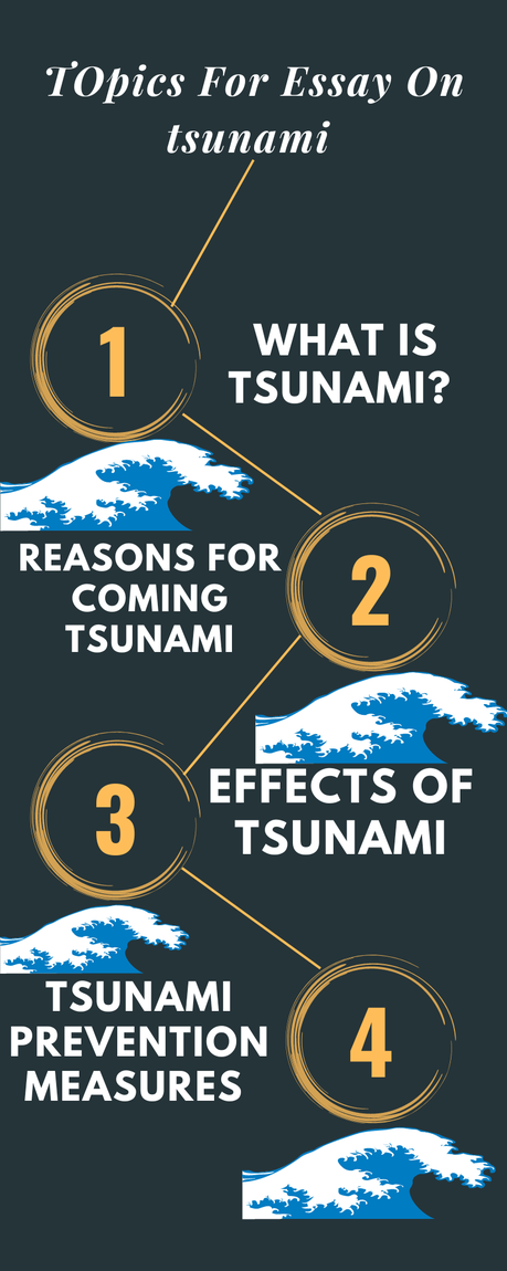 tsunami essay PDF tsunami essay PDF