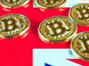 Best Ways Brits into Bitcoin
