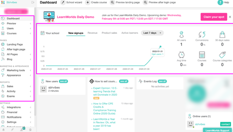 learnworlds digital dashboard