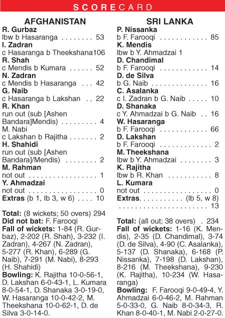 Fazalhaq, Ibrahim steer Afghanistan to victory Fazalhaq, Ibrahim steer Afghanistan to victory