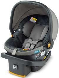 The Best Budget Infant Car Seats of 2022