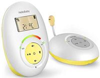 Best Audio Baby Monitors 2022