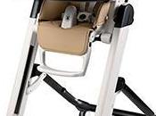 Best High Chairs 2022