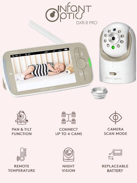 The Best Baby Monitors of 2022