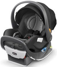 The Best Narrow Car Seats 2022