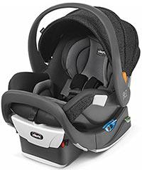 Best Infant Car Seats of 2022