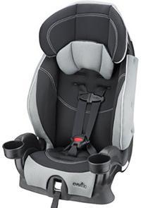 The Best Booster Seats of 2022 The Best Booster Seats of 2022