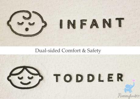 Avocado Crib Mattress Review: Worth the Cost? Avocado Crib Mattress Review: Worth the Cost?