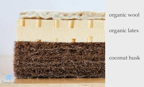 Avocado Crib Mattress Review: Worth the Cost? Avocado Crib Mattress Review: Worth the Cost?